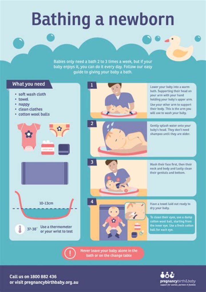 Can I leave my newborn while I shower?