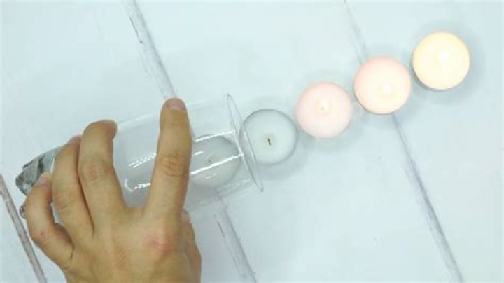 Do candles release carbon dioxide?