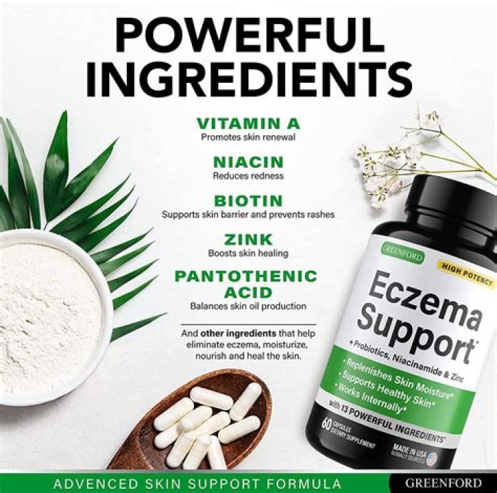 Do Multivitamins help eczema?