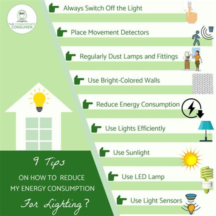 Do you waste electricity by leaving the switch on?