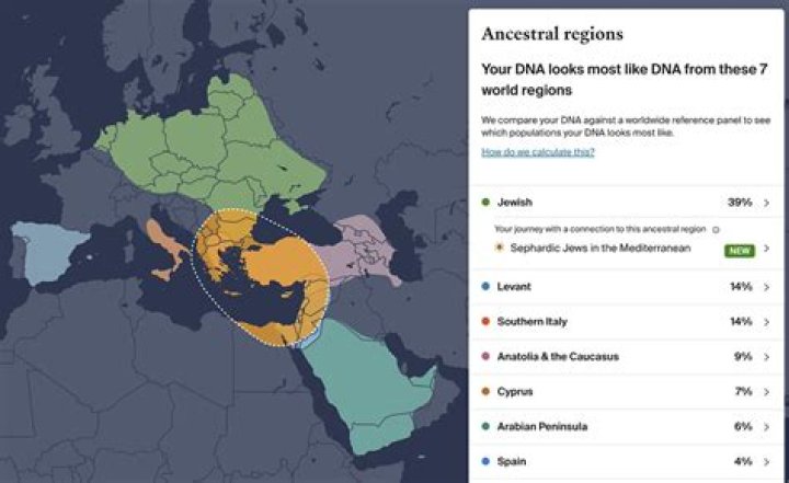 Does Ancestry sell your DNA to the government?