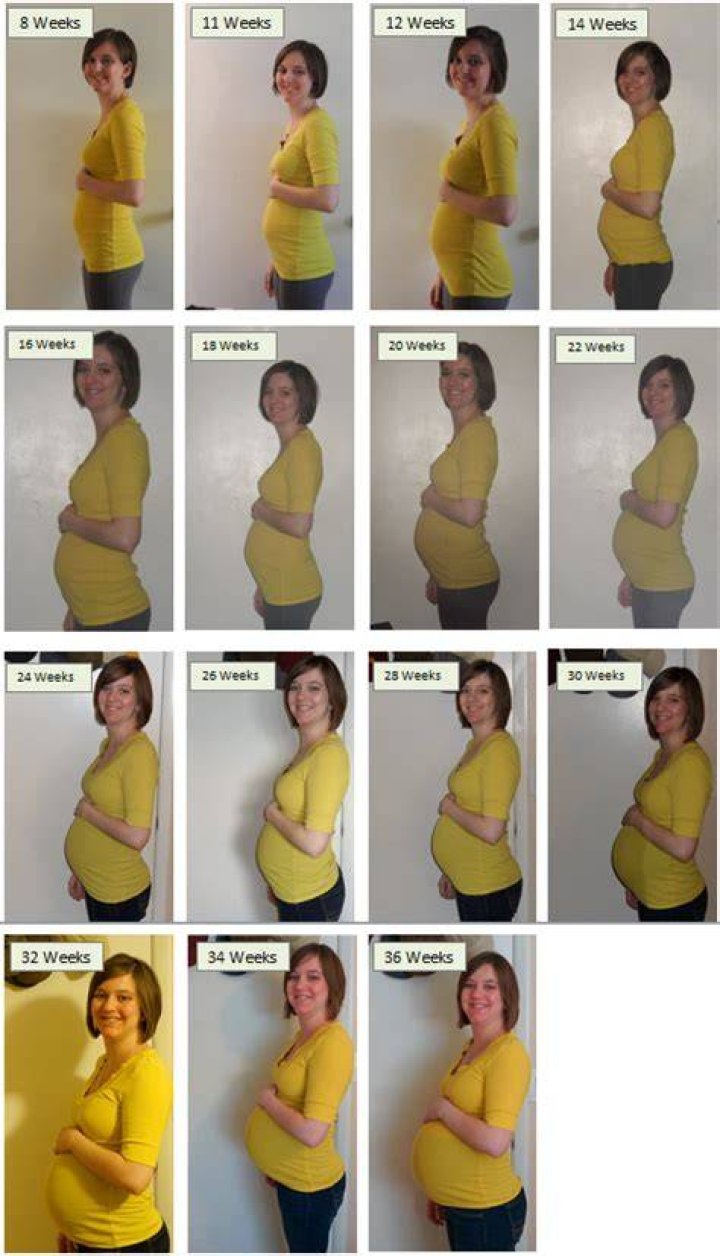 Does your stomach get hard at 12 weeks pregnant?