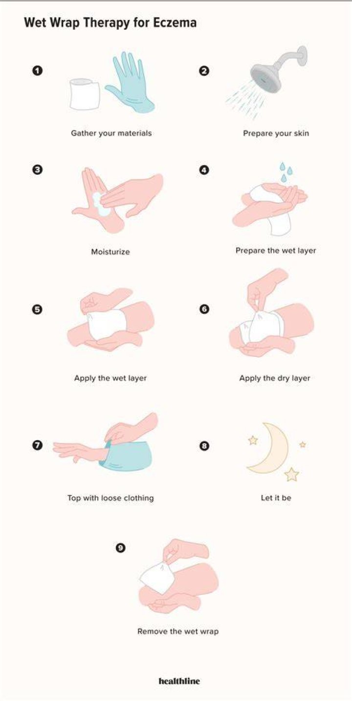 How do you dry weeping eczema?