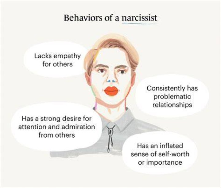 How do you ignore a narcissist?