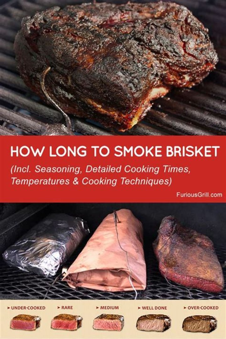 How long do you smoke a 16 pound brisket?
