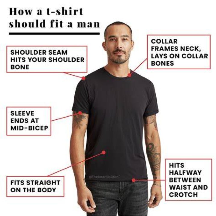 How long should you keep t-shirts?