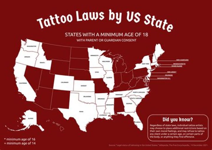 Is 16 a good age for tattoo?
