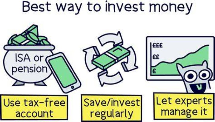 What's the safest way to invest money?