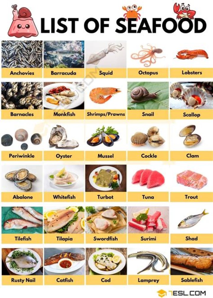 What are 3 examples of seafood you should not buy?