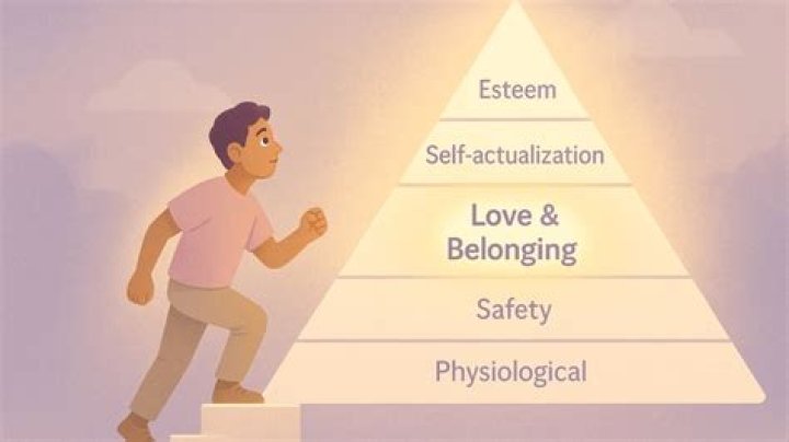 What does being unloved do to a person?