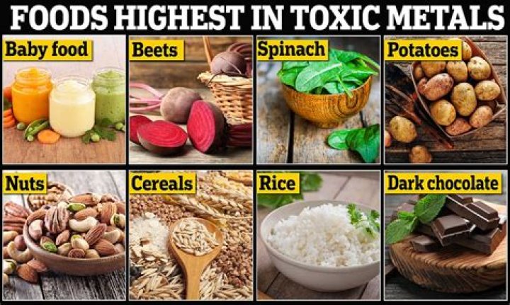 What happens if you eat arsenic?