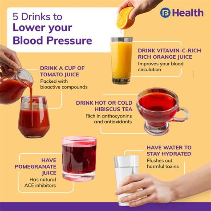 What is the best tea for lowering blood pressure?