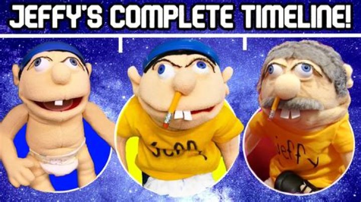 Who created Jeffy on YouTube?